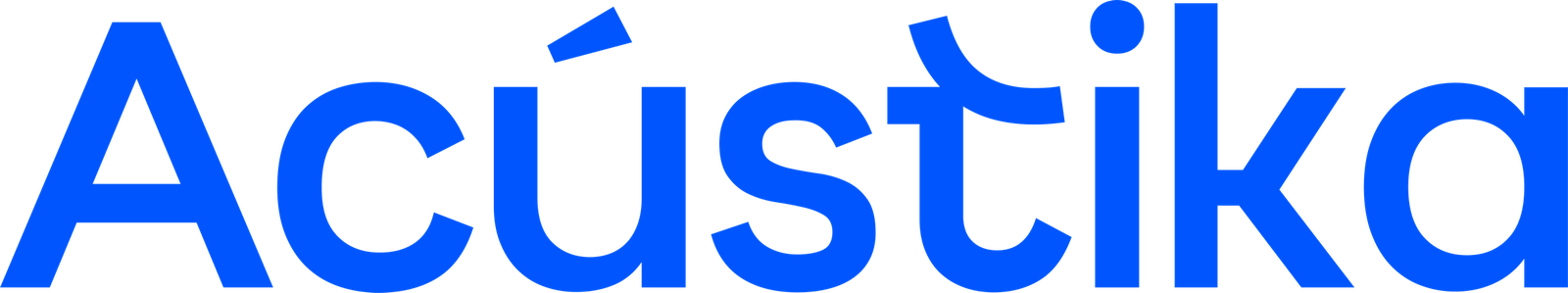 Acústika